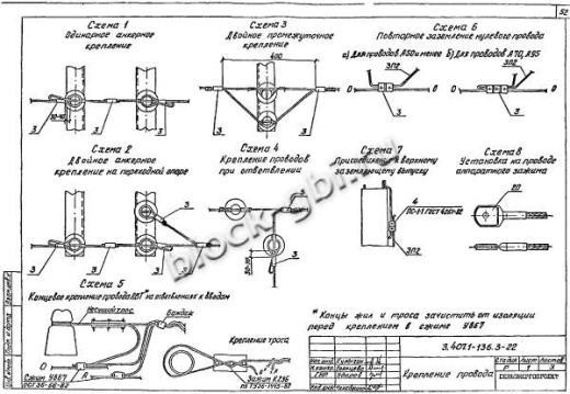 Переходная концевая анкерная опора ПК4