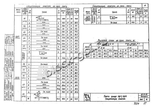 Плита днища тоннелей ПДТ 8