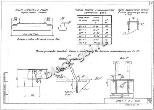 Ригель 1РЛП 6.56 Ригель 1РЛП 6.56