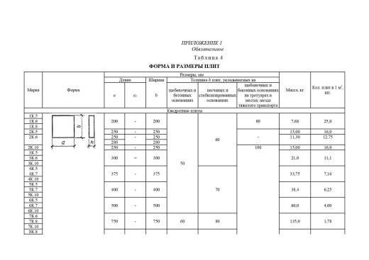 Плита тротуарная 4К.10 Плита тротуарная 4К.10