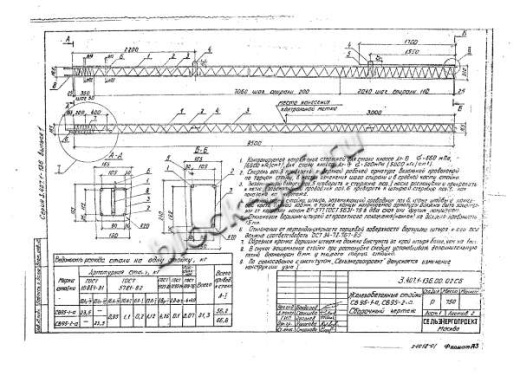 Стойка СК 22.2-1.3 Стойка СК 22.2-1.3