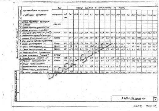 Переходная ответвительная анкерная опора ПОА1 Переходная ответвительная анкерная опора ПОА1