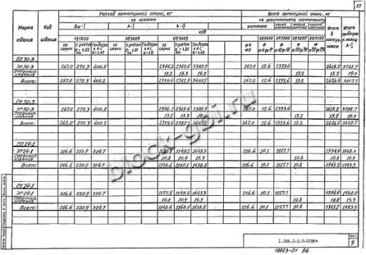 Элемент свода ЭР 30-2 Элемент свода ЭР 30-2