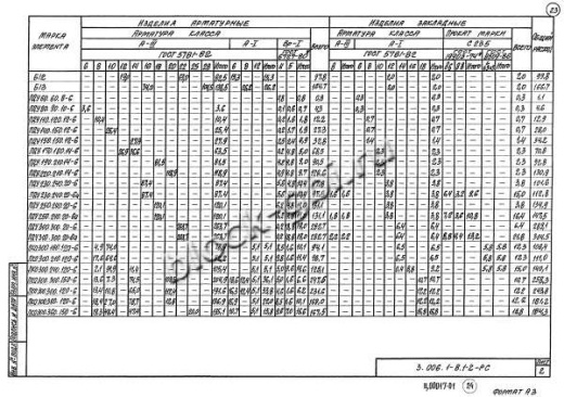 Лоток ЛКО 300.360.120-6 Лоток ЛКО 300.360.120-6