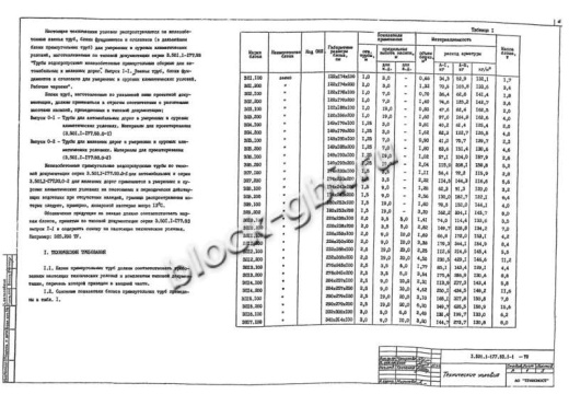 Звено ЗП 5.200 Звено ЗП 5.200