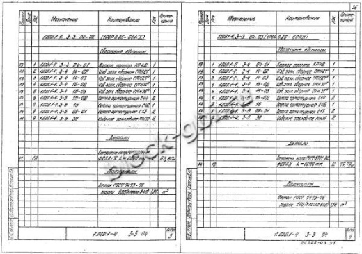 Ригель 1РОР 6.86