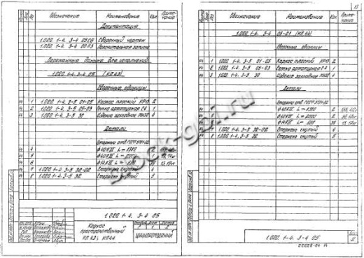 Ригель 1РОР 6.86-Ф