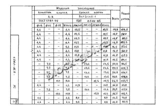 Свая С 270.40-Св