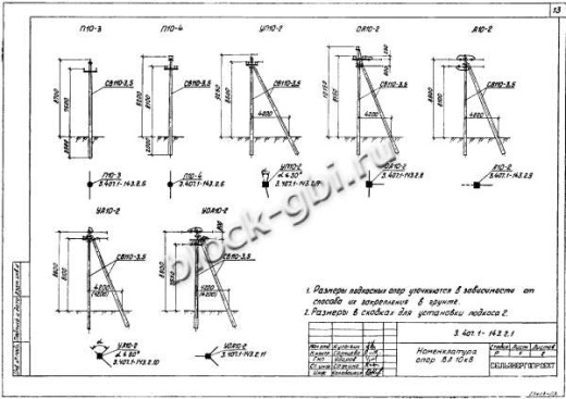 Анкерная концевая опора А10-2 Анкерная концевая опора А10-2