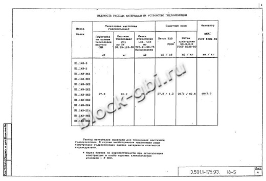 Балка мостовая Б 1.143-2К4