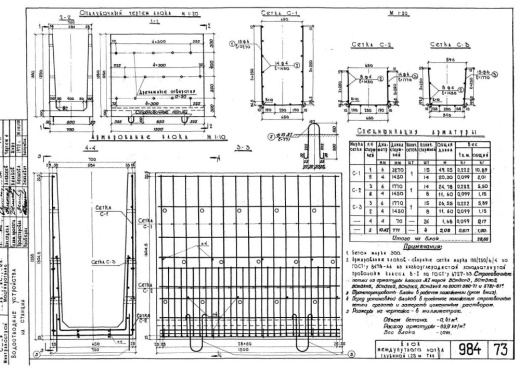 Блок междупутного лотка БМЛ-1.25