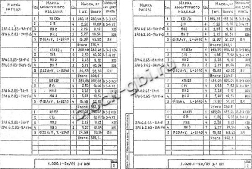 Ригель 2РЛ 6.2.65-7 АтV-С Ригель 2РЛ 6.2.65-7 АтV-С