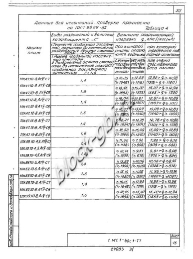 Плита 1ПК 47.12-8