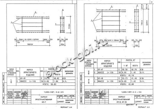 Диафрагма жесткости ДП 30.42