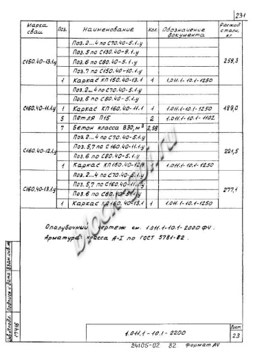 Свая С 160.40-12.1у