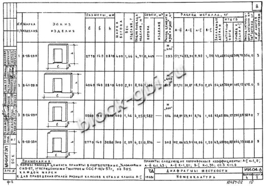 Диафрагма жесткости В-28-29п