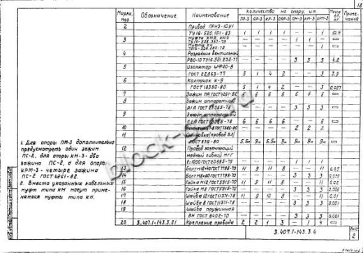 Анкерная опора А10-3 Анкерная опора А10-3