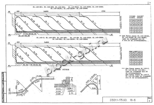 Балка мостовая Б 1.143-2К4