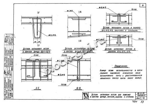 Прогон тоннелей ПРТ 2т