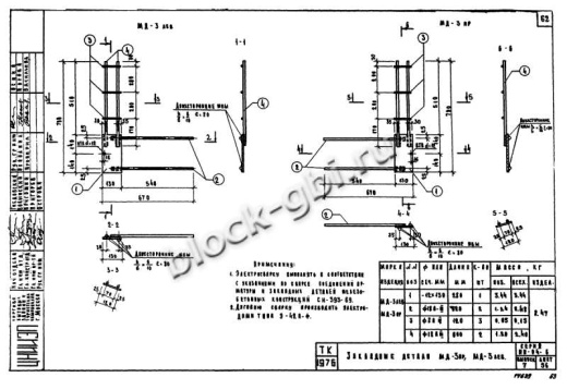 Диафрагма жесткости ДМ2-28-60п пр Диафрагма жесткости ДМ2-28-60п пр