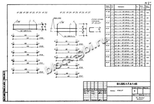 Диафрагма жесткости ДЛ 26.12А Диафрагма жесткости ДЛ 26.12А