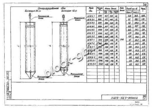 Свая ЦС 56.7-1 Свая ЦС 56.7-1