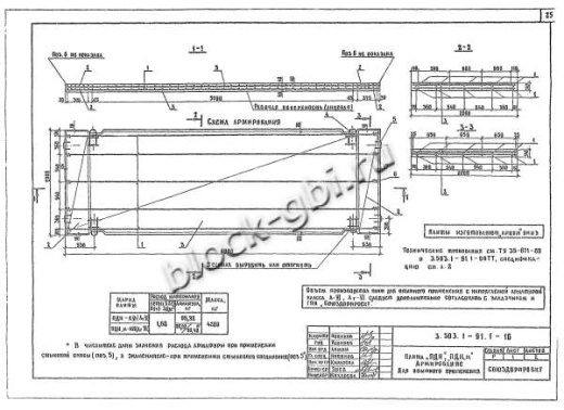 Плита ПДН 2-3