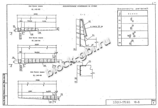 Балка мостовая Б 1.143-2К4