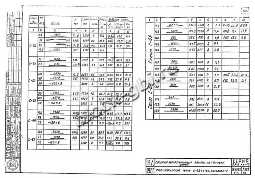Верхний блок камеры футерованный ВБК 4.0-1-фут Верхний блок камеры футерованный ВБК 4.0-1-фут