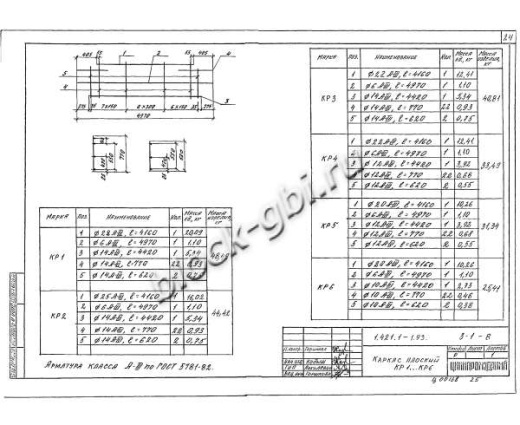 Ригель РЖ 8.52-3-Т Ригель РЖ 8.52-3-Т