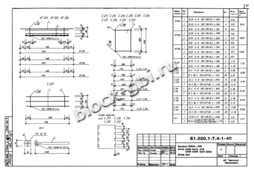 Диафрагма жесткости ДПЛ 26.26