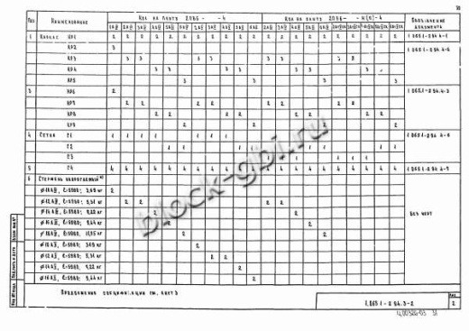 Плита 2ПВ 6-3 Плита 2ПВ 6-3