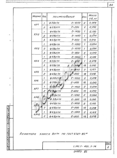 Плита 1ПК 47.12-8