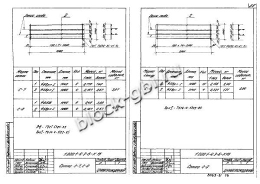 Ригель 1РОП 6.56-a