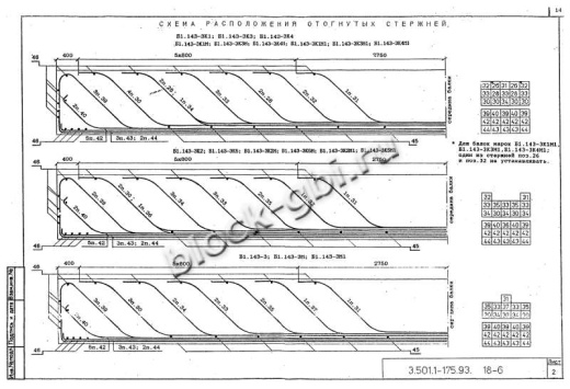 Балка мостовая Б 1.143-2К4