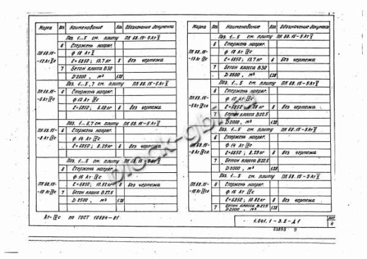 Плита ПК 68.15-8
