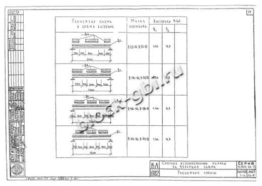 Плита перекрытия камеры футерованная П 43-21-фут