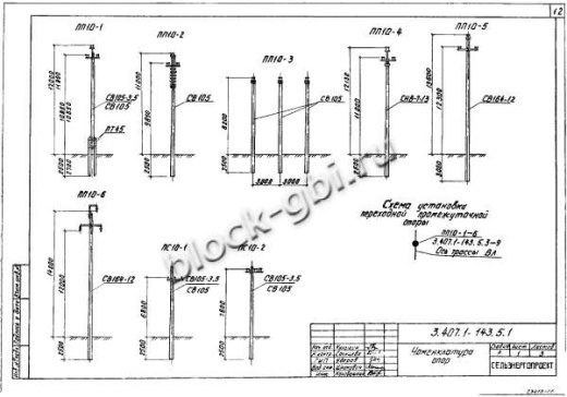 Подсечная опора ПС10-2