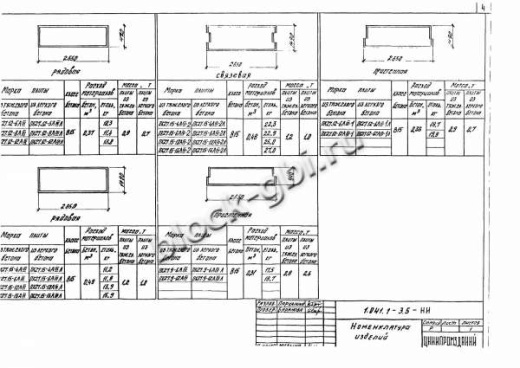 Плита ПК 27.15-4