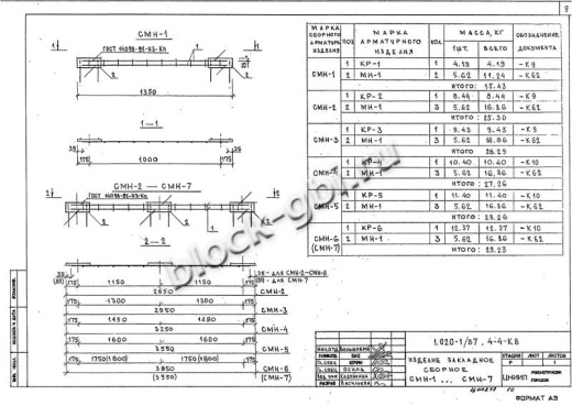 Диафрагма жесткости ДП 30.37