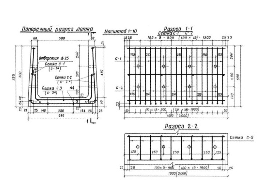 Лоток 2x0,5x0,75 Лоток 2x0,5x0,75