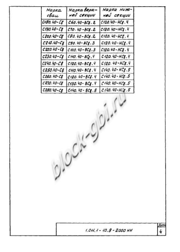 Свая С 270.40-Св