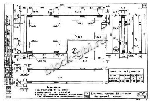 Диафрагма жесткости ДМ2-28-60п пр Диафрагма жесткости ДМ2-28-60п пр