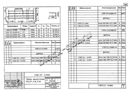 Прогон П72-60 А-IV
