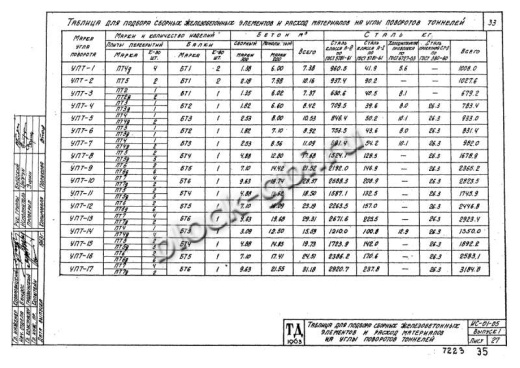Угол поворота тоннеля УПТ-10