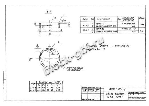 Кольцо футерованное КС 10.3-фут