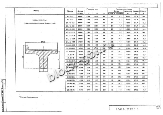 Балка мостовая Б 1.143-2К4