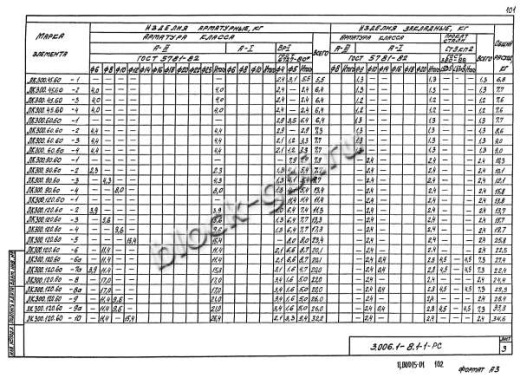 Лоток ЛК 300.120.60-10