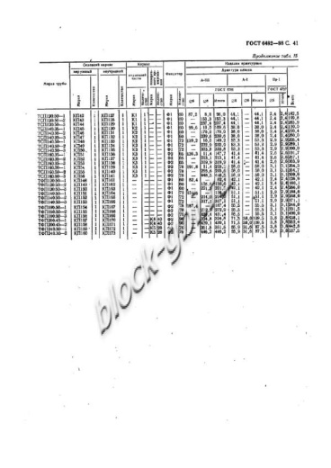 Труба ТФП 240.30-2