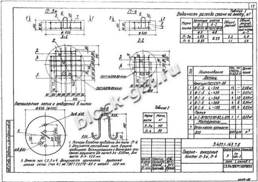 Плита П-3и опорно анкерная Плита П-3и опорно анкерная